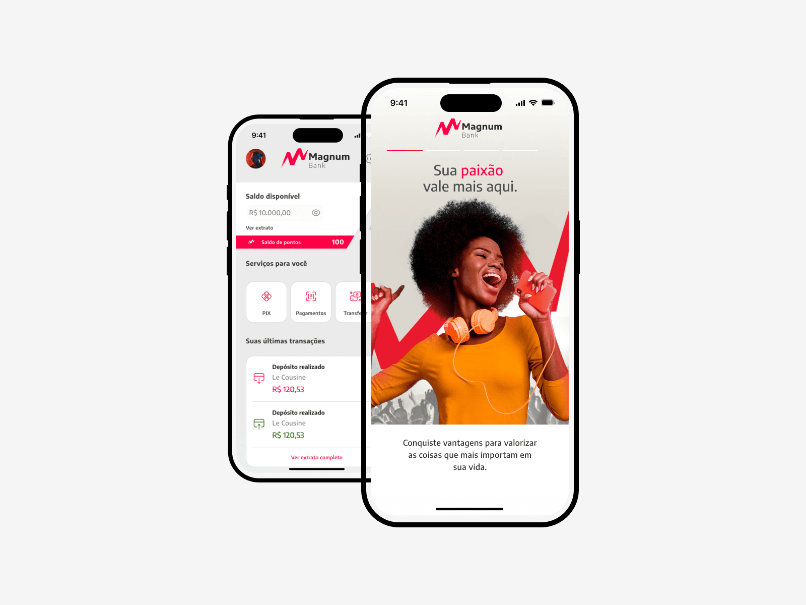 Magnum Bank Overview