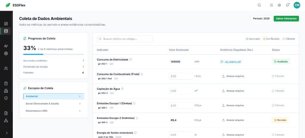 Environmental Data Collection