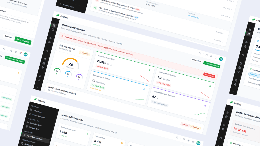 ESGFlex Dashboard Overview