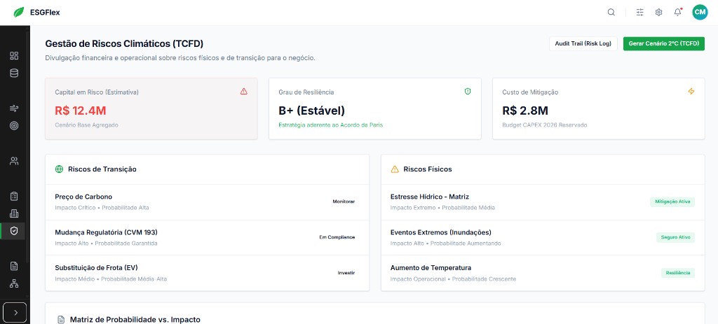 Climate Risk Analysis (TCFD)