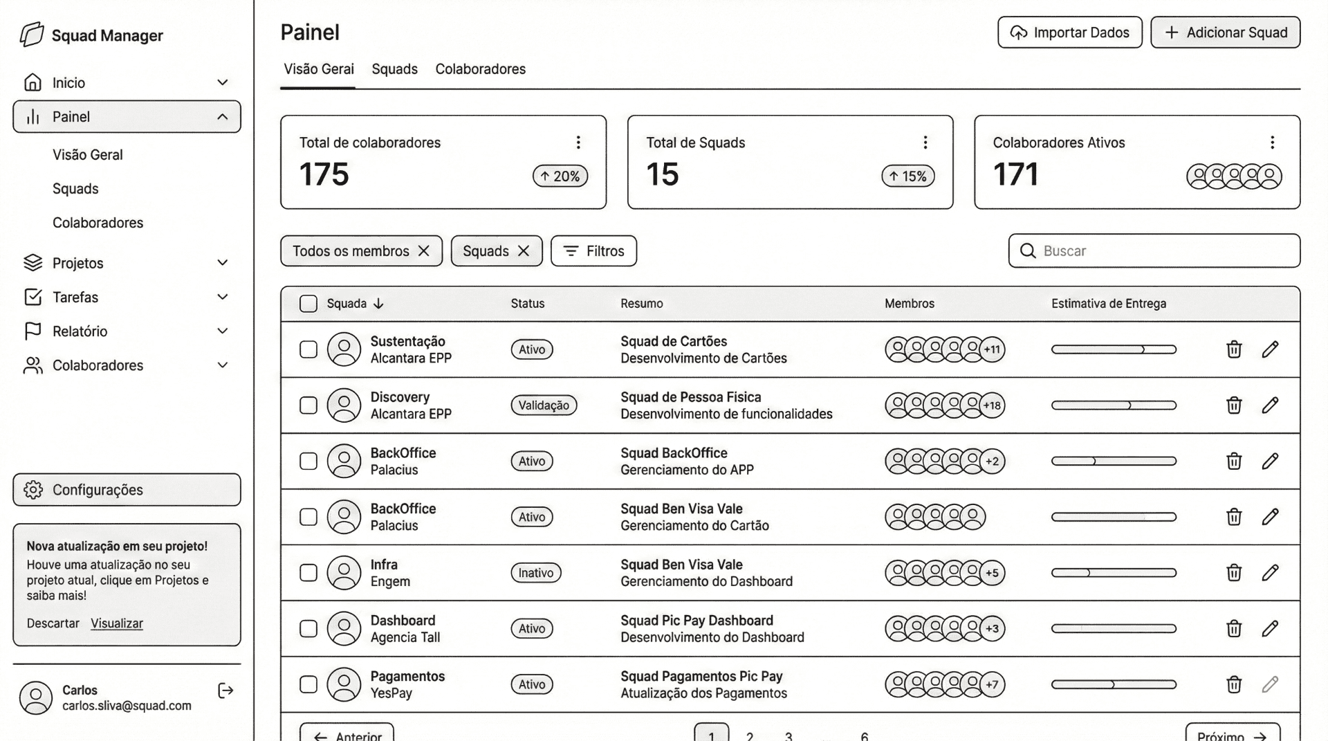 Simplified Kanban Board