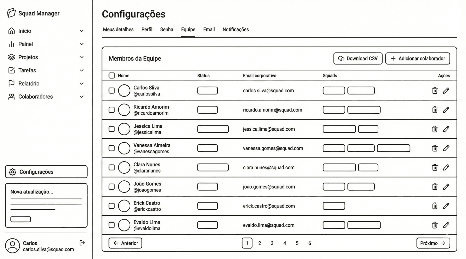 Centralized Team View